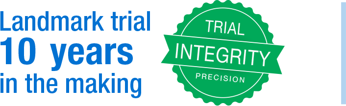 Trial Integrity Badge